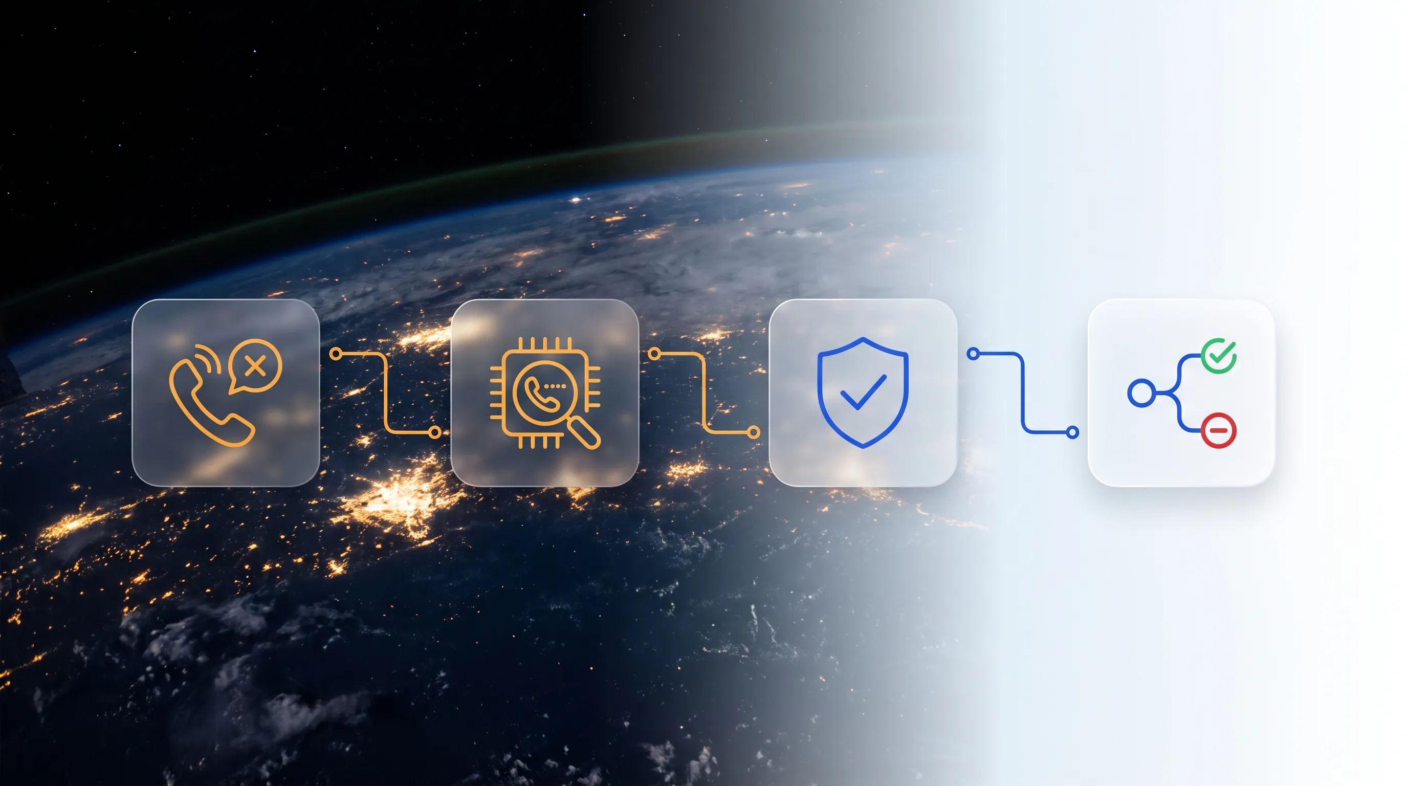Two-minute caller triage steps: missed call with no voicemail, number lookup, identity verification, and the call-back-or-block decision